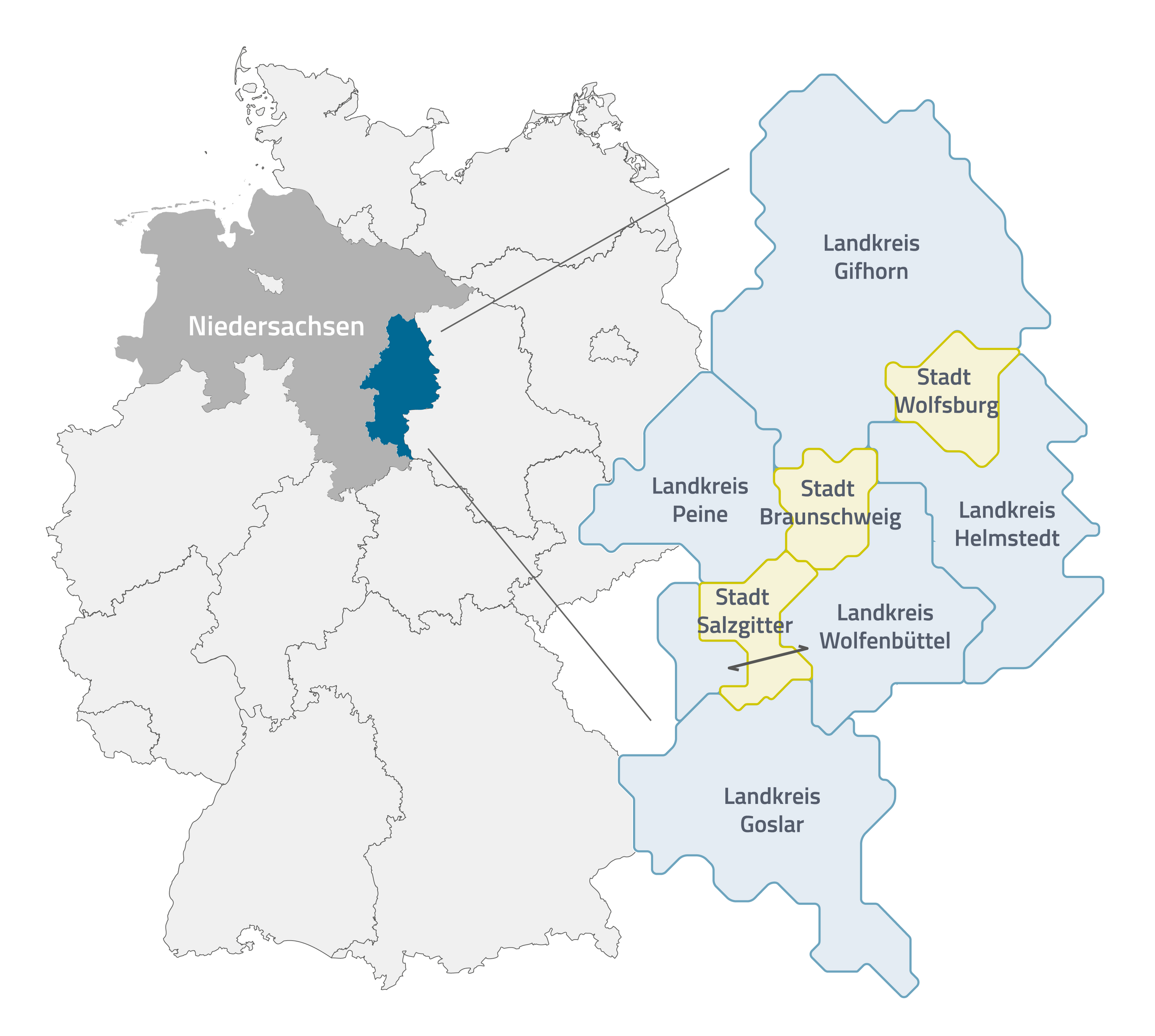 Karte mit der Lage des Verbandsgebiets des Regionalverbandes