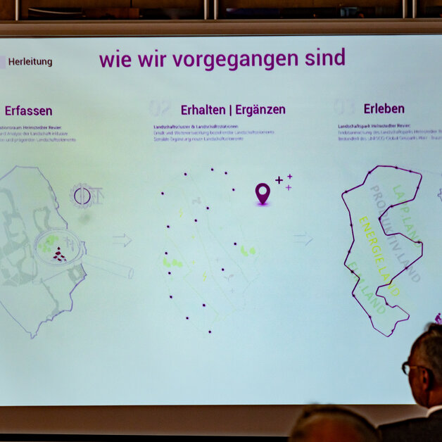 Preisverleihung Ideenwettbewerb "Transformation Helmstedter Revier - vom Braunkohleabbau zur Grünen Energielandschaft" am 13. Juni 2025 in Helmstedt bei Avacon