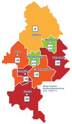 Kartengrafik: NBank Prognose der Bevölkerungsentwicklung in den Kreisen des Großraums Braunschweig 2012 - 2030