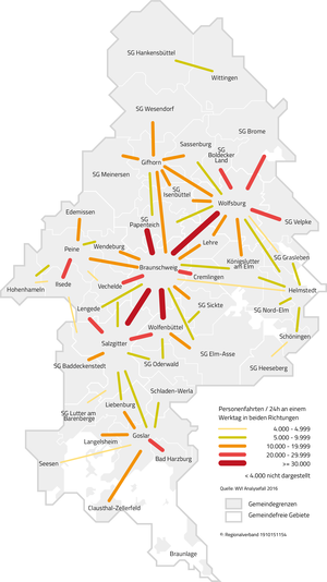 Sehr intensiv sind die Verkehrsbeziehungen zwischen der Stadt Braunschweig und ihrem unmittelbaren Umland. Die Verkehrsbeziehungen zwischen der Stadt Braunschweig und der Stadt Salzgittersowie der Stadt Wolfenbüttel sind die stärksten im Großraum Braunschweig.