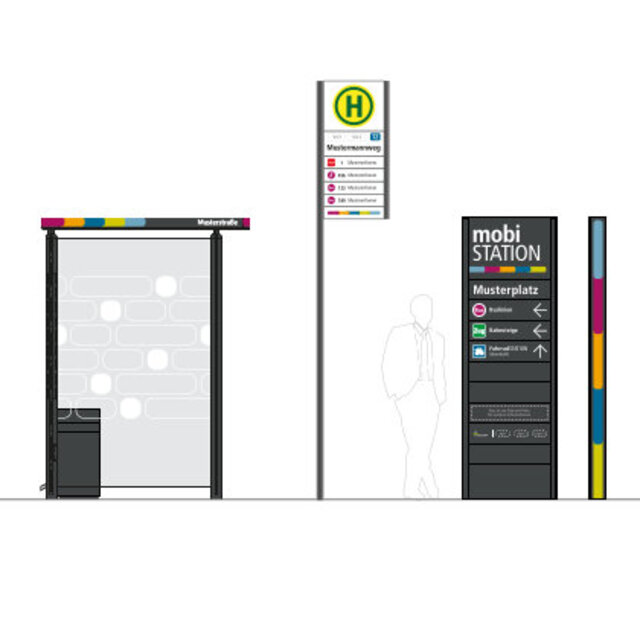 Grafische Darstellung einer MobiSTATION