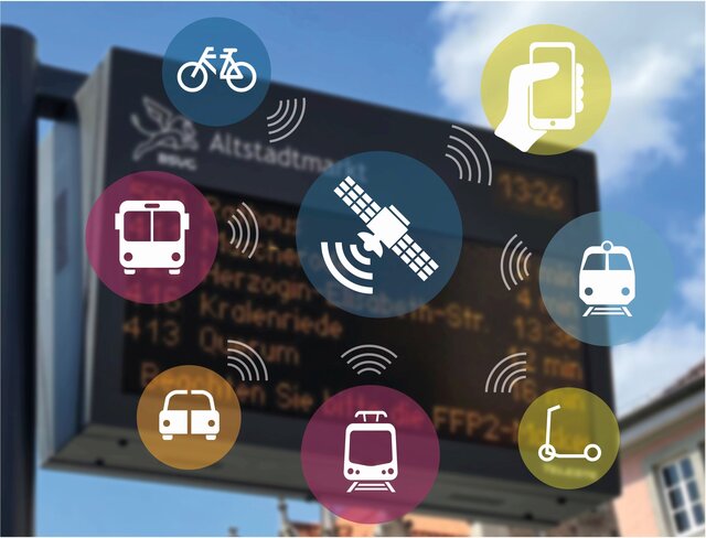 Fotomontage "Digitalisierung im ÖPNV": Symbole zu Mobilitätsthemen, im Hintergrund eine digitale Fahrgastinformationsanzeige